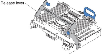 Release lever in open position