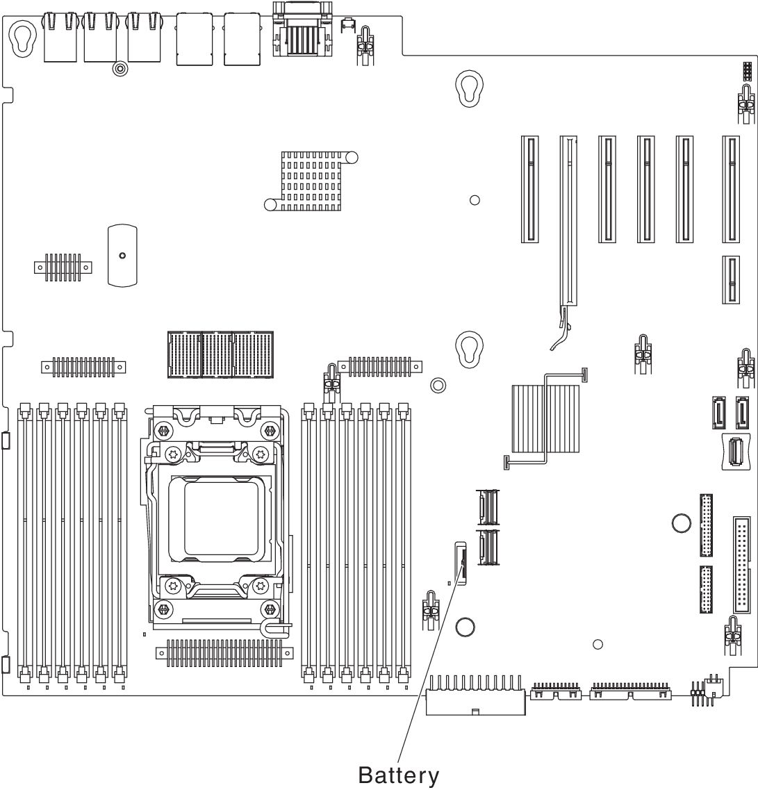 System battery