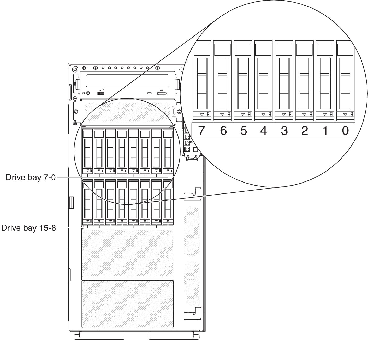 hard-disk-drive-installation-system-x3500-m4-lenovo-docs