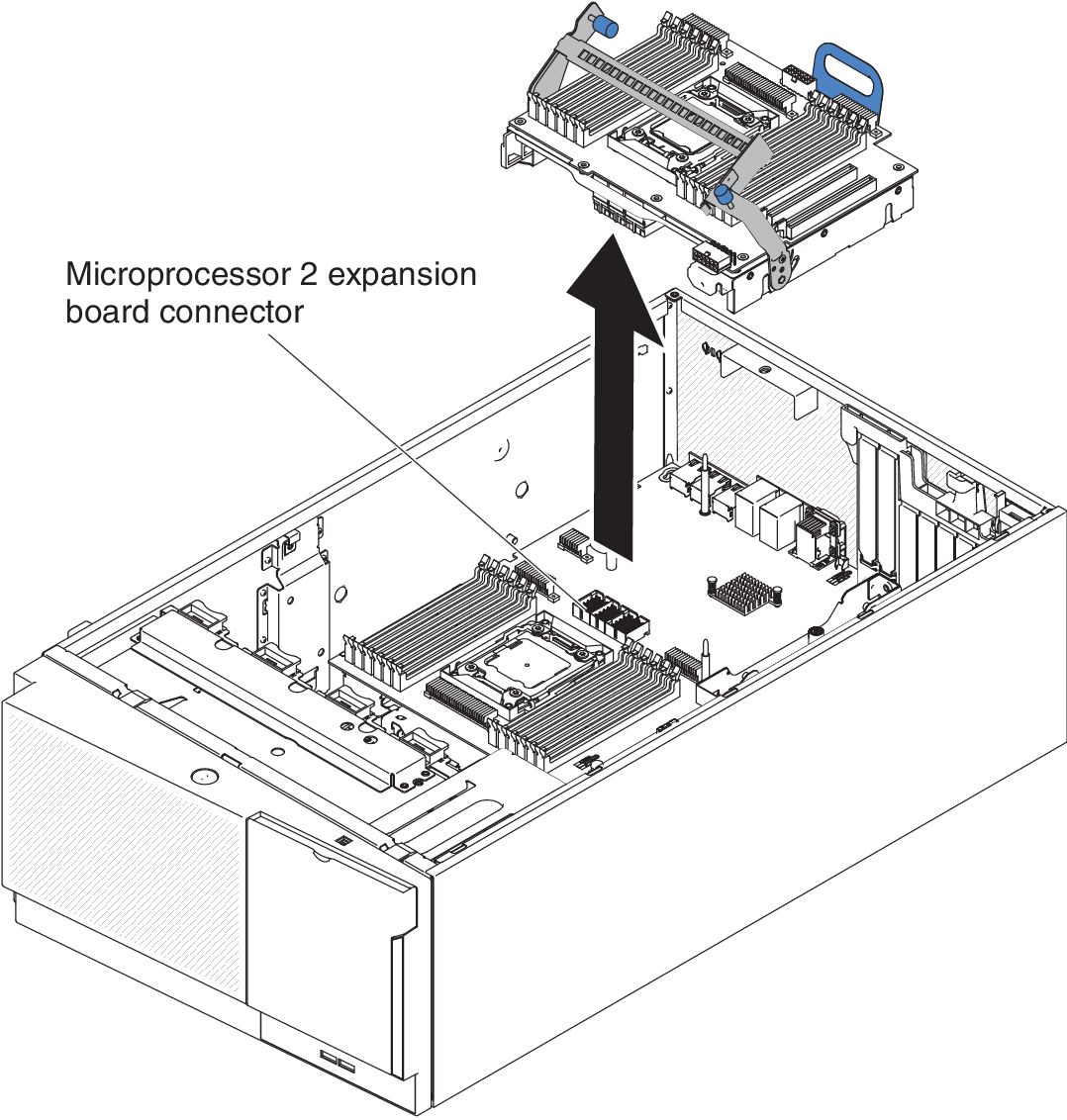 Lift the CPU out