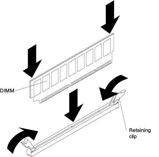 Insert DIMM into connector