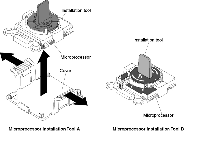 Microprocessor installation tools