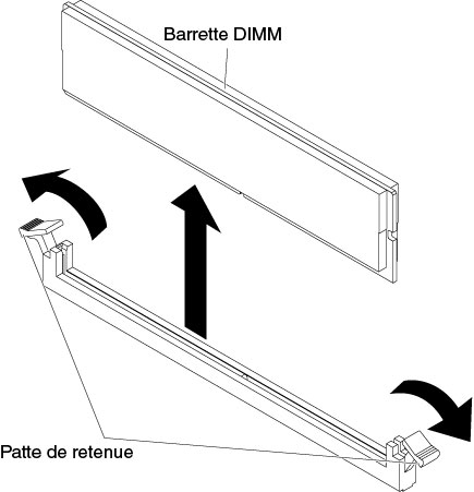 Installation d'une barrette DIMM