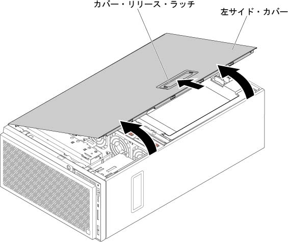 左サイド・カバー、取り外し