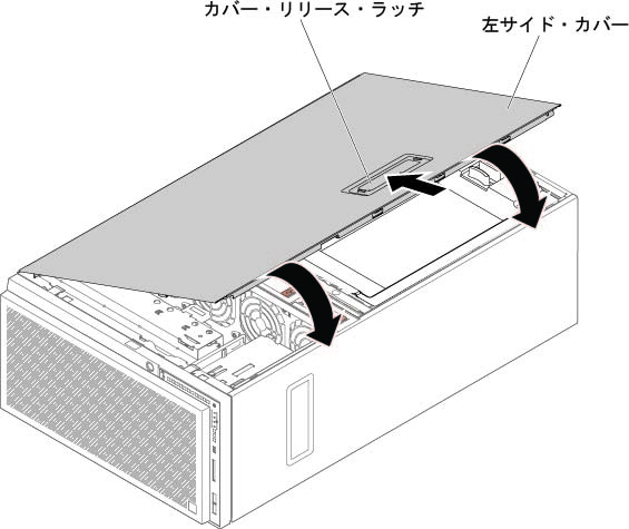 左サイド・カバーの下端をセットする