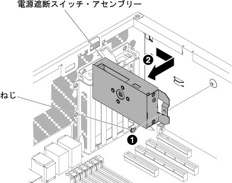 電源遮断スイッチ・アセンブリーのねじを取り外す