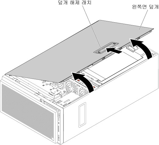 왼쪽면 덮개, 제거