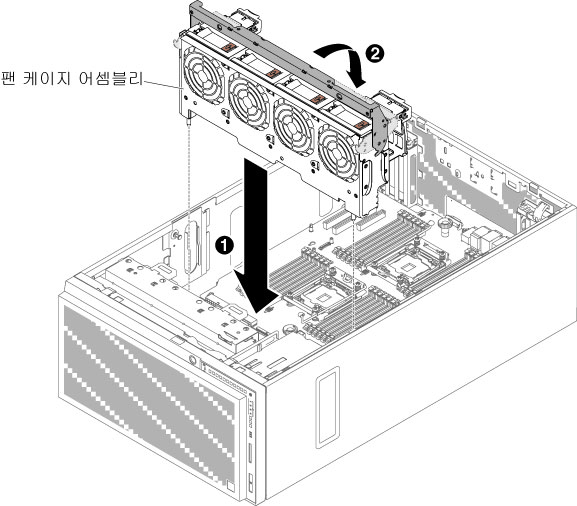 팬 케이지 설치