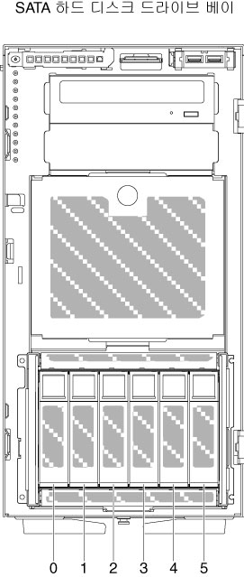 3.5인치 심플 스왑 하드 디스크 드라이브가 8개 장착된 서버