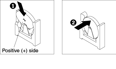 System battery