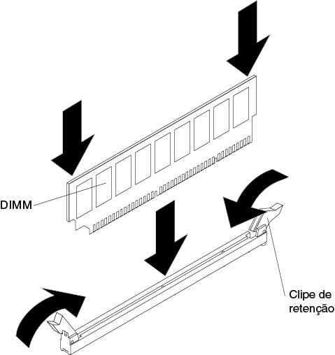 Insira o DIMM no conector