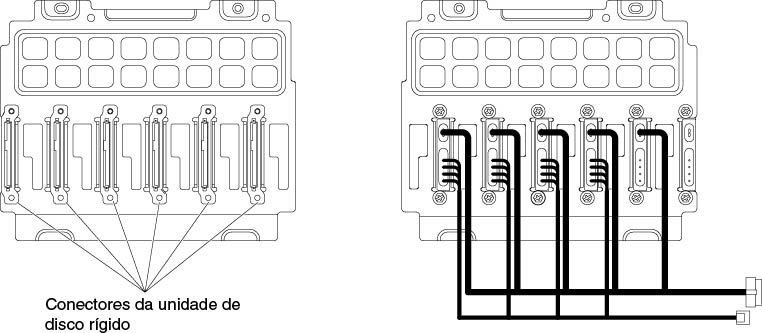Conectores no conjunto de placa traseira da unidade de disco rígido simple-swap de 3,5 pol.