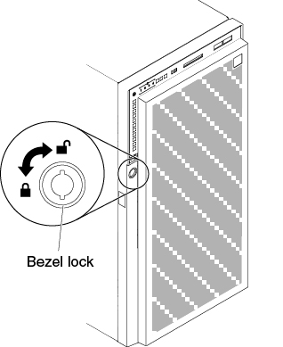 Lock the bezel door