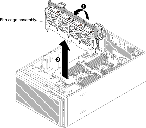 Fan cage removal