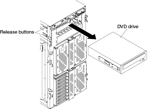 Pull the DVD drive out