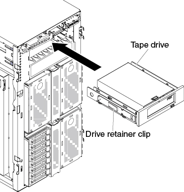Slide the tape drive into the drive bay