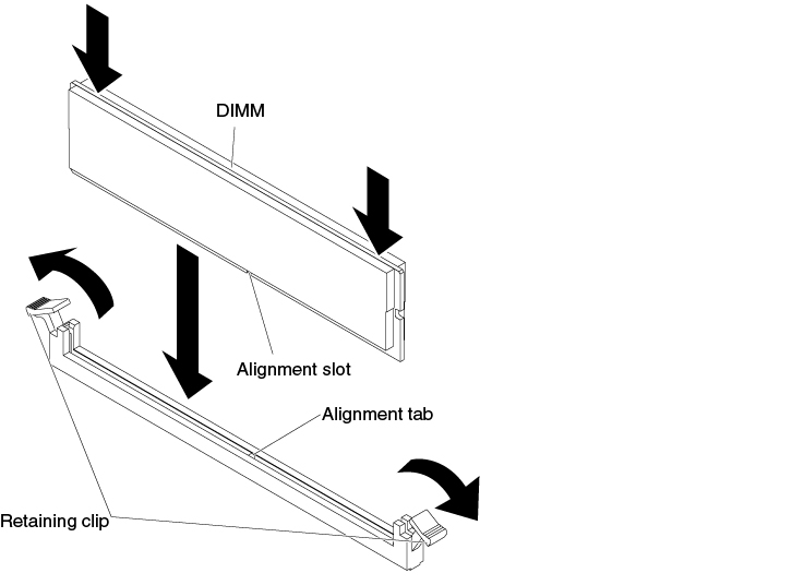 Insert DIMM into connector