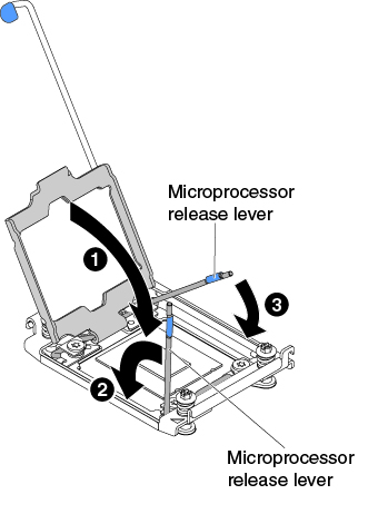Microprocessor socket levers and retainer engagement