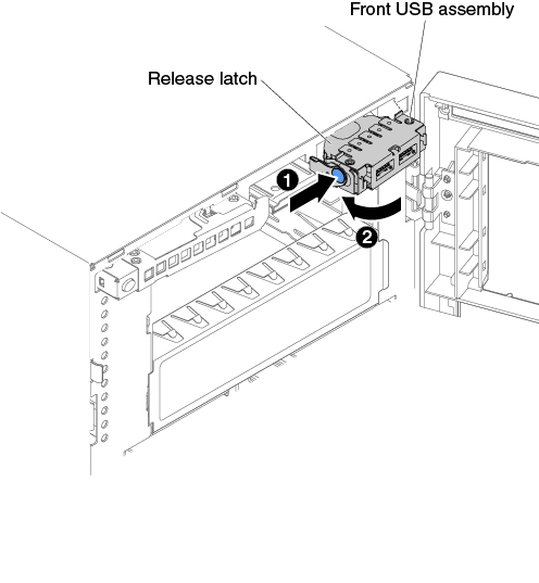 The USB assembly installation