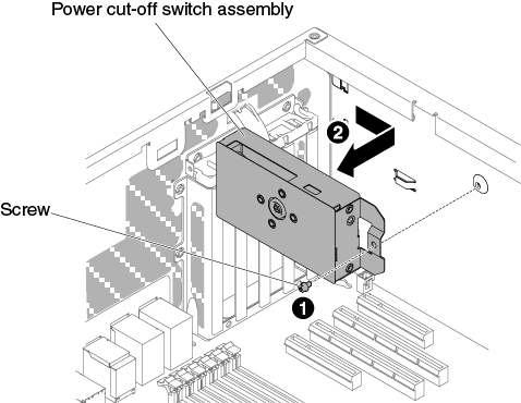 Remove screw of the power cut-off switch assembly