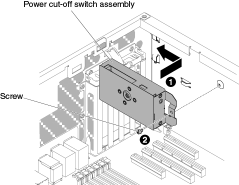 The power cut-off switch assembly installation