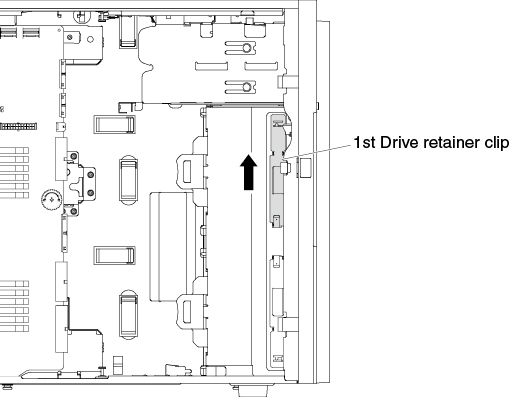 Slide out the 1st drive retainer clip