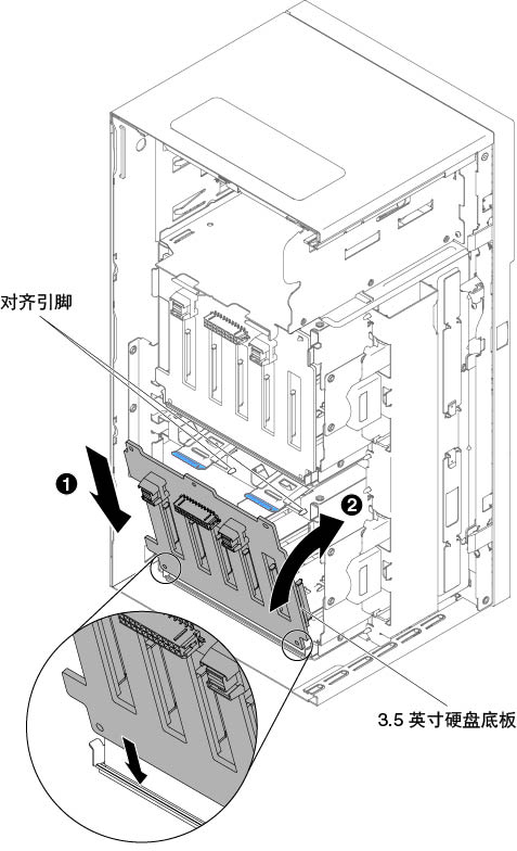 安装 3.5 英寸硬盘背板