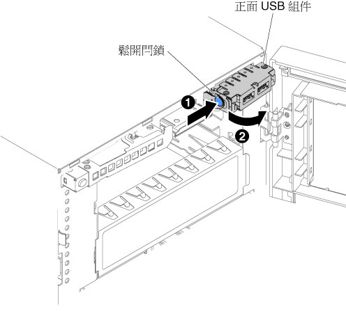 卸下 USB 組件