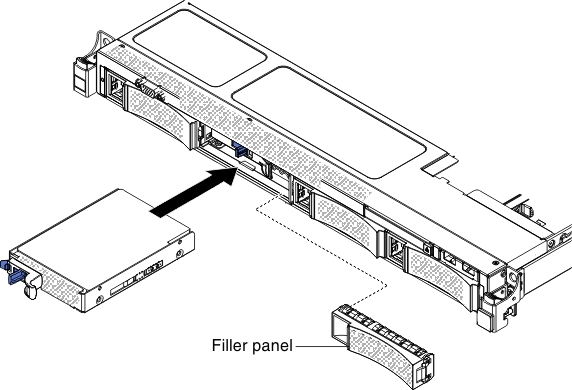 3.5-inch simple-swap hard disk drive installation