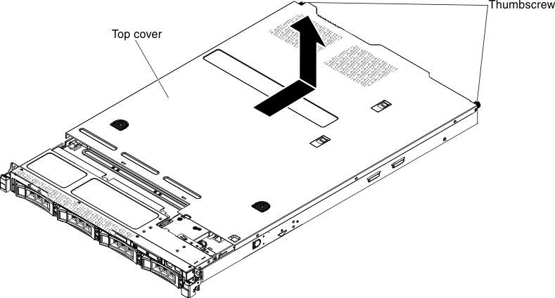 Cover removal