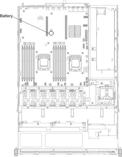 Location of system battery