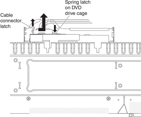 DVD cable removal