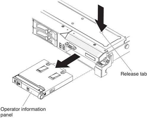 Operator information panel assembly removal