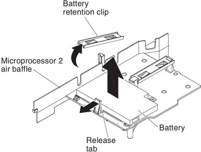 Battery removal