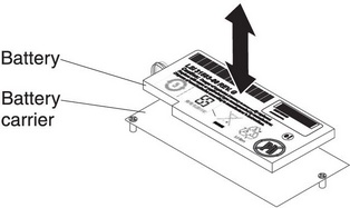 Battery removal