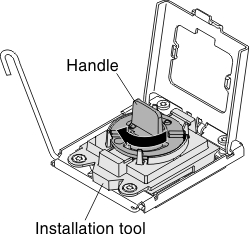 Installation tool handle adjustment