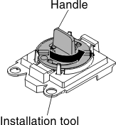 Installation tool handle adjustment