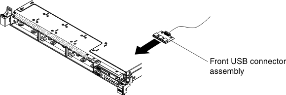 Front USB connector assembly installation