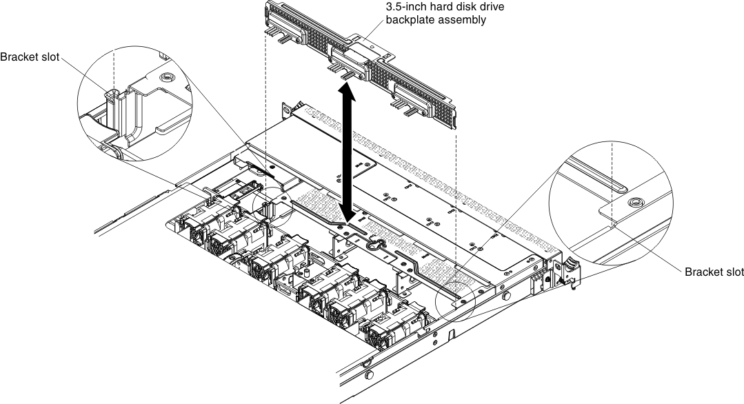 Backplate assembly removal