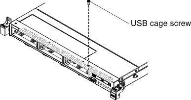USB cage screw installation