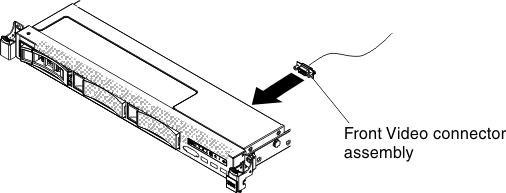 Front video connector assembly installation