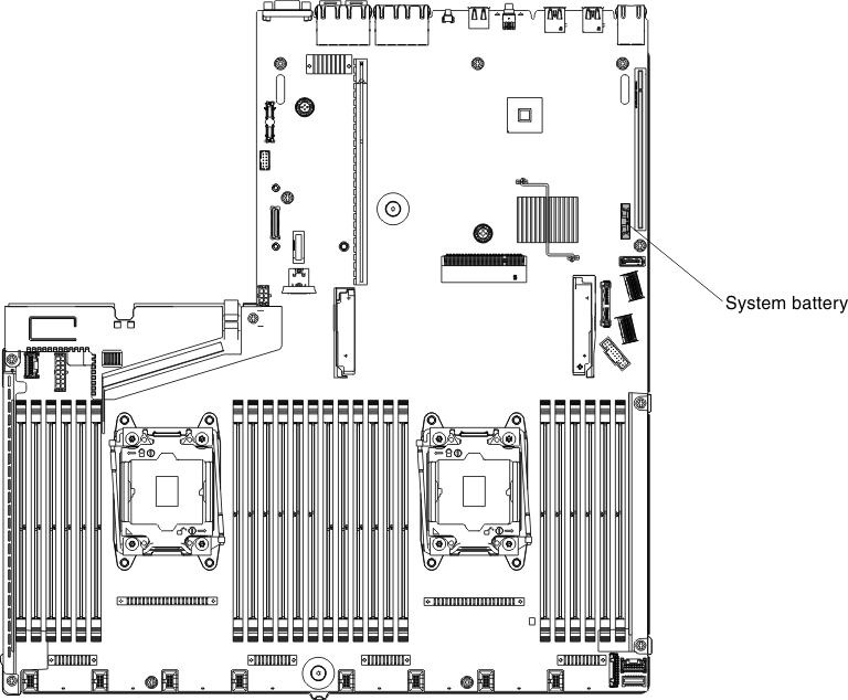 Location of system battery on system board