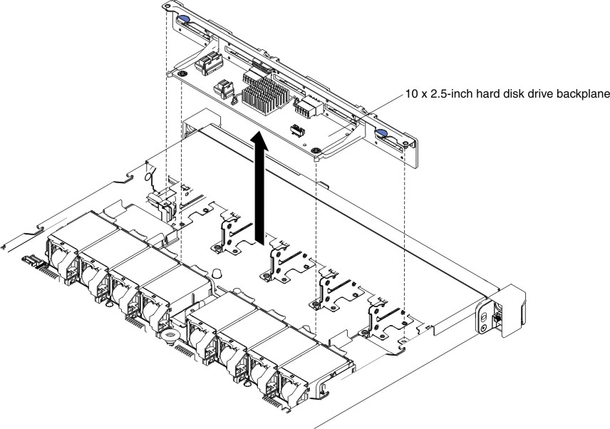 10x2.5-inch hot-swap hard disk drive backplane removal