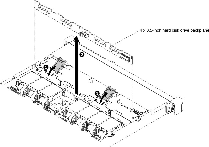 4 x 3.5-inch hot-swap hard disk drive backplane removal