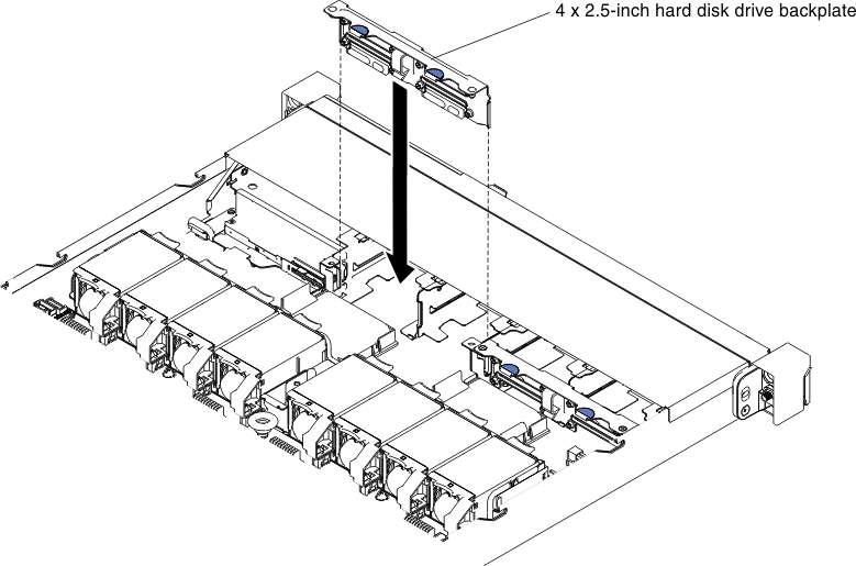 4 x 2.5-inch simple-swap hard disk drive backplate assembly installation