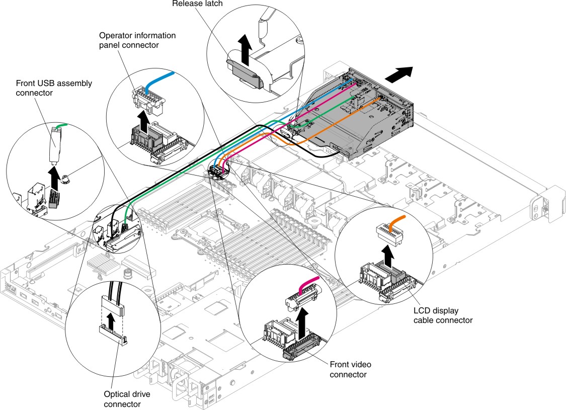 Media cage removal for eight 2.5-inch hot-swap or simple-swap hard disk drive server configuration