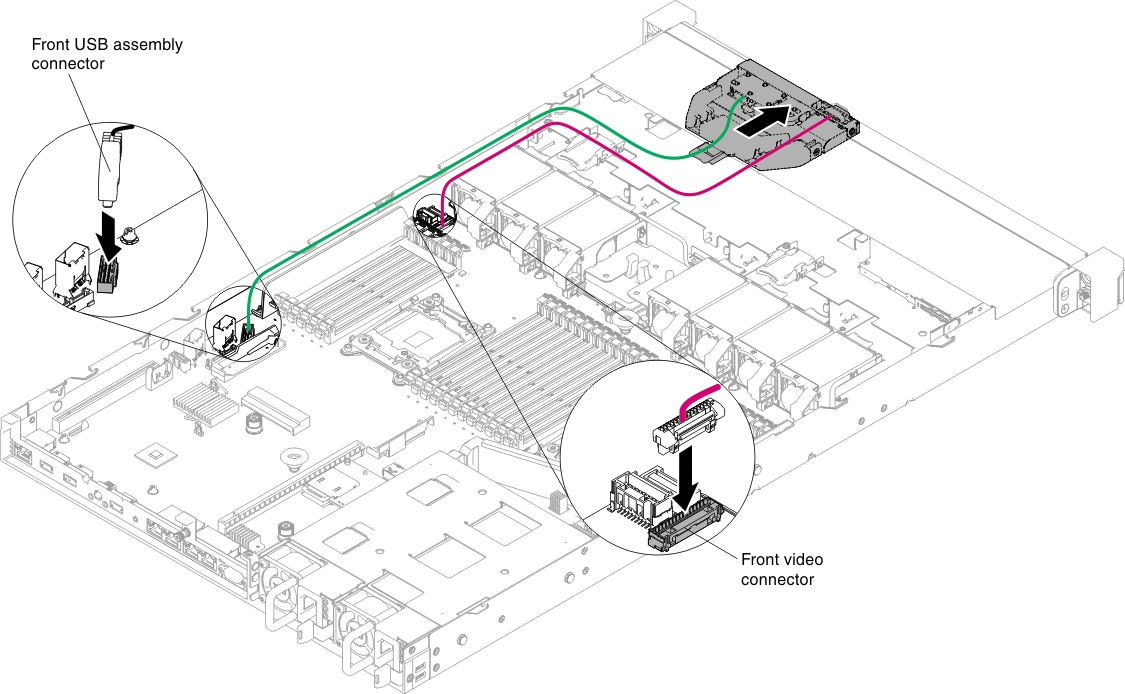 Media cage installation for four 3.5-inch hot-swap or simple-swap hard disk drive server configuration