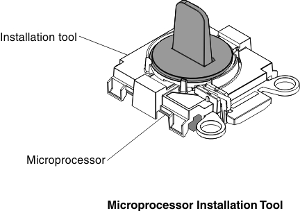 Microprocessor installation tool