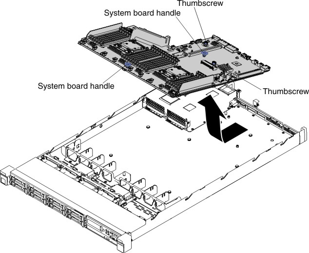 System board removal