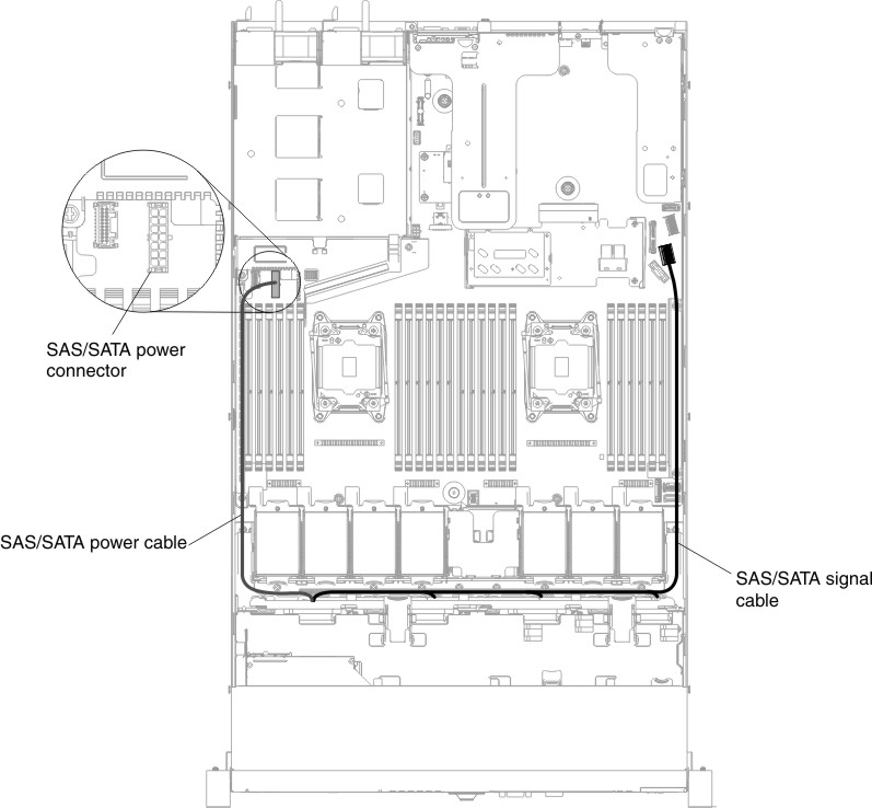 4 x 3.5-inch simple-swap backplate assembly cable connection